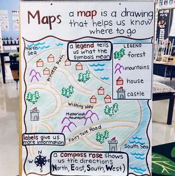 a map with words and pictures on it in the middle of a classroom floor area