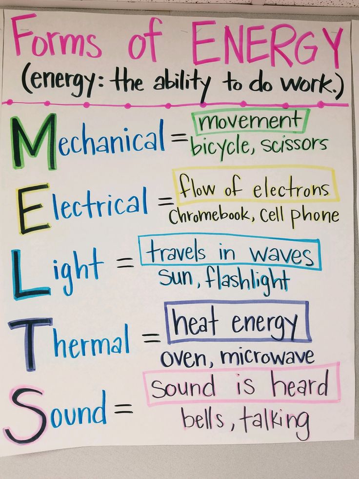 a white board with writing on it that says forms of energy and the words mechanical, electrical, light, sound