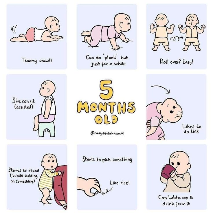 the stages of baby's 5 months old are depicted in this cartoon, which shows how