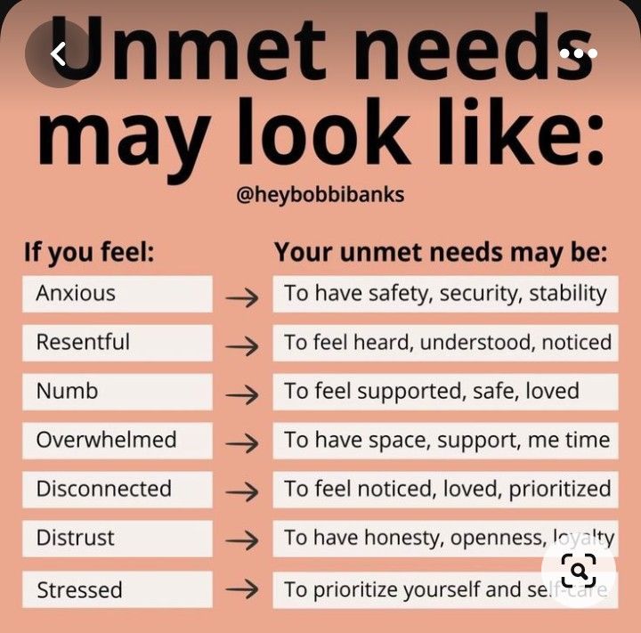 Unmet Needs, Learn To Listen, Love Feelings, Emotional Awareness, Mental And Emotional Health, Positive And Negative, Self Care Activities, Coping Skills, Health Awareness