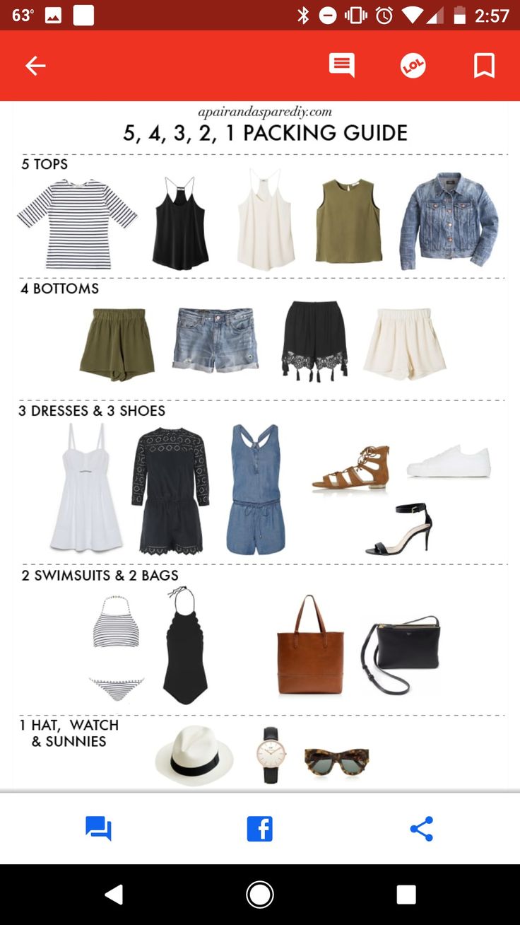 the ultimate guide to packing for an upcoming trip info sheet on what to pack in your travel bag