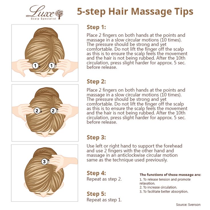 Scalp Massage Techniques Hair Growth, Oil Scalp Massage, Scalp Massage For Hair Growth, Scalp Massage Techniques, Monat Rejuveniqe, Hair History, Wash Routine, Hair Washing Routine, Skin Aesthetics