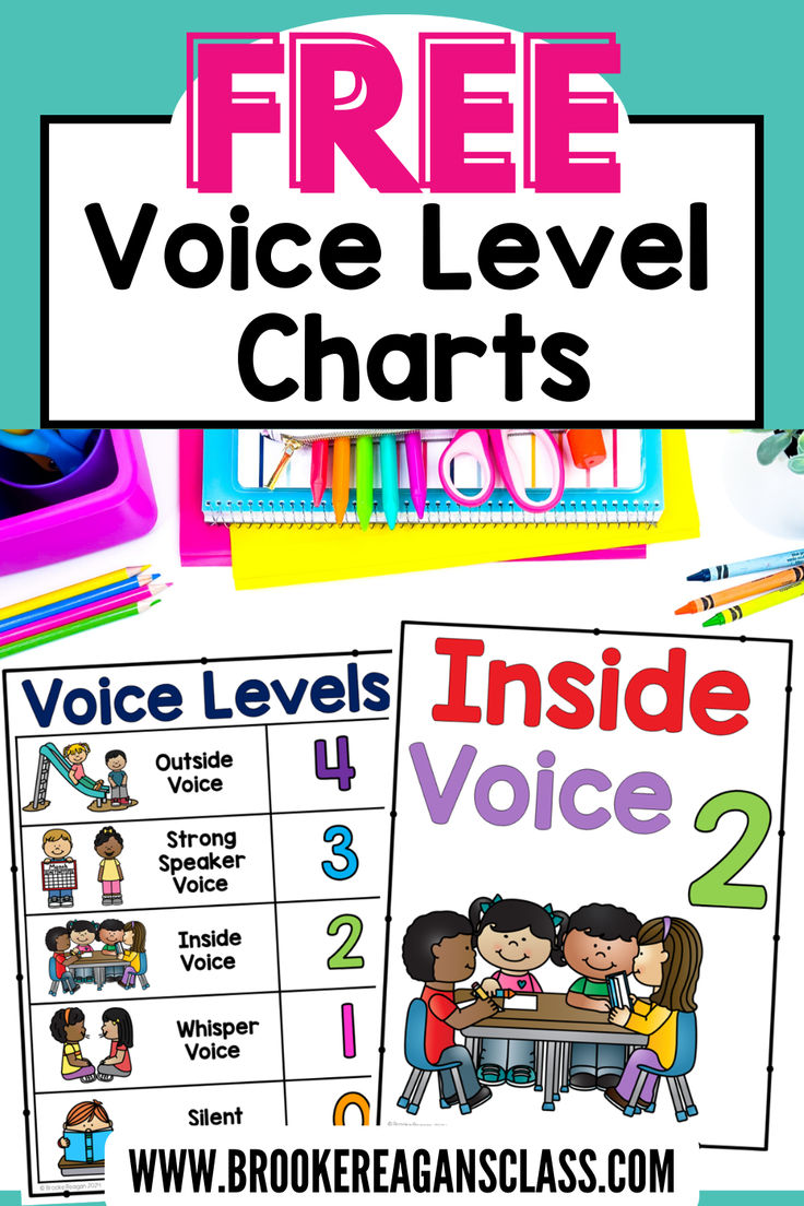 the free voice level chart for students to use