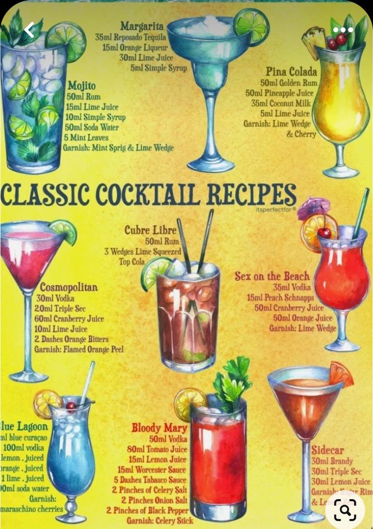 a poster with different types of cocktails on it