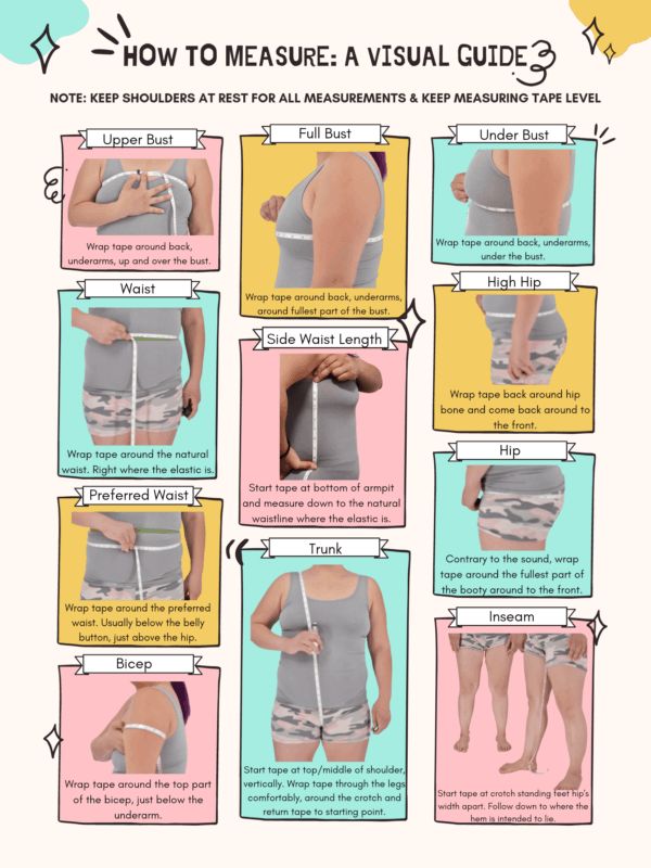 how to measure a visual guide for the hips and waist area in your body shape