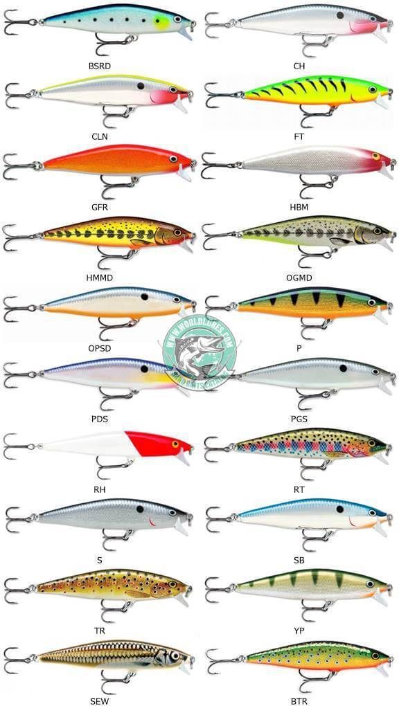 the different types of fishing lures for bass and piker tacklers, from top to bottom