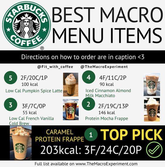 the starbucks menu features different types of coffees and drinks, including caramel frappie frappe