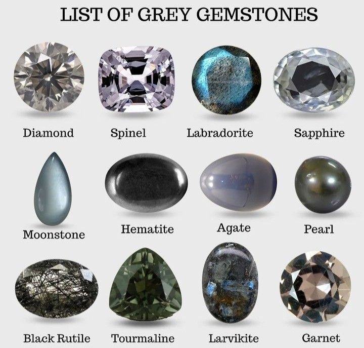 Grey Gemstones, Gemstones Chart, Gray Gemstones, Jewelry Knowledge, Types Of Gems, Crystal Healing Stones, Minerals And Gemstones, Royal Jewelry, Rocks And Gems