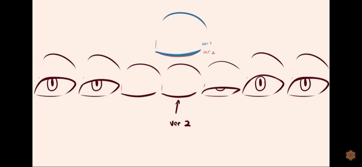 an image of the eyes with different shapes and sizes