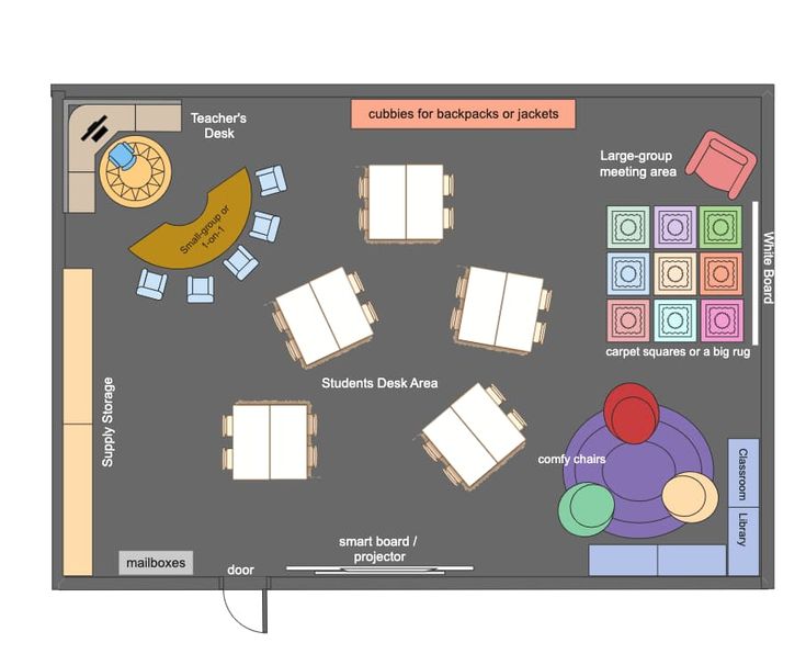 a floor plan for a living room with couches, tables and other seating areas