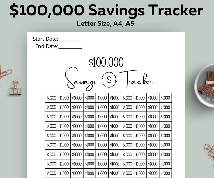 the $ 100, 000 savings tracker is on display