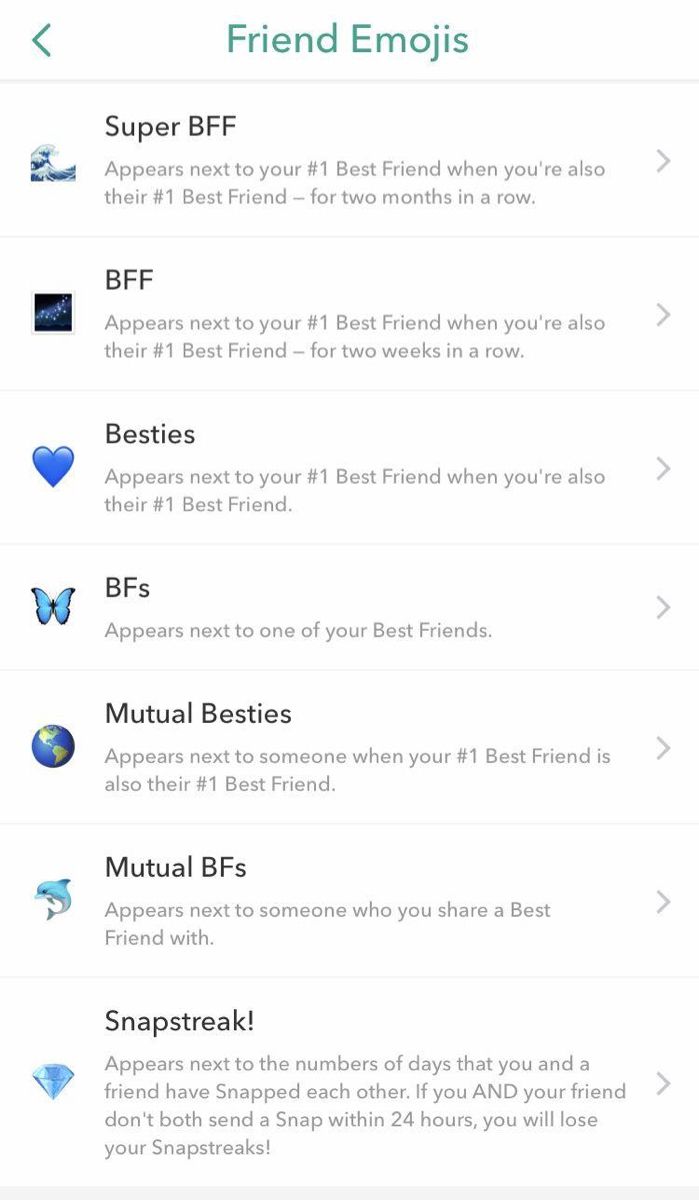 the best friend app for android is open and showing friends'messages on their phone