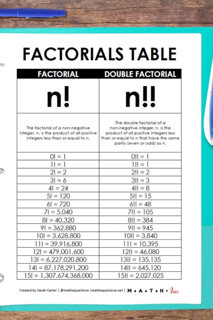 a table that has some type of numbers on it with pen and paper next to it