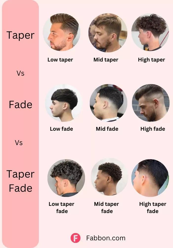 Taper Vs Fade Haircut, Low Taper Men’s Hair, Taper Mid Fade Haircut, Low Tapper Cut, Tapper Fade Boys Haircut Curly, Men’s Taper Fade, Tapper Fade Alto, Mid Fade Taper, Mid Taper Haircut