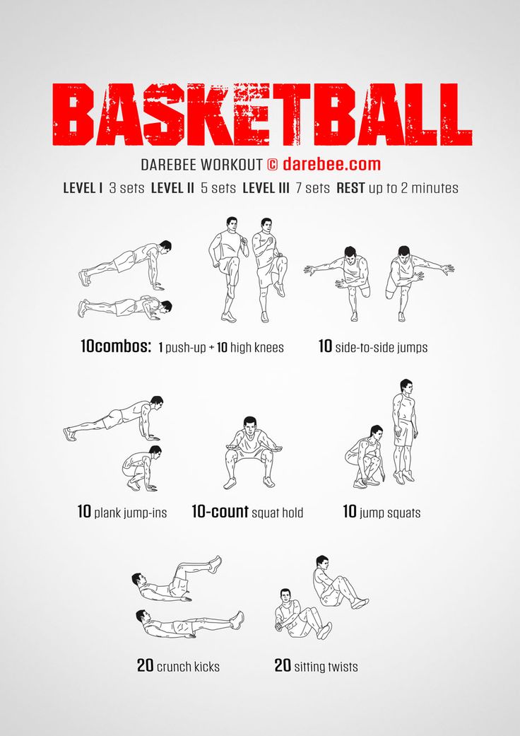 a poster with instructions on how to do a basketball workout for the body and shoulders