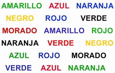 an image of the names of different languages in spanish and english on a white background