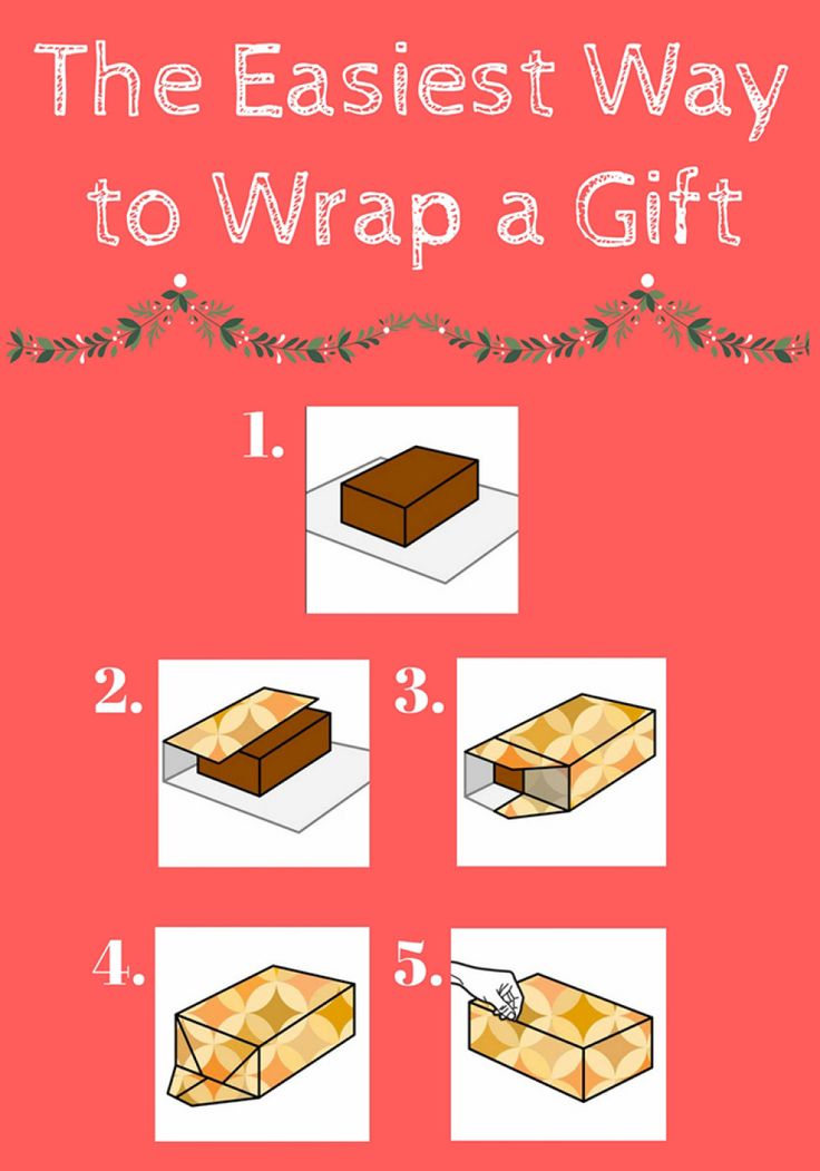 the easy way to wrap a gift with instructions on how to wrap it in paper