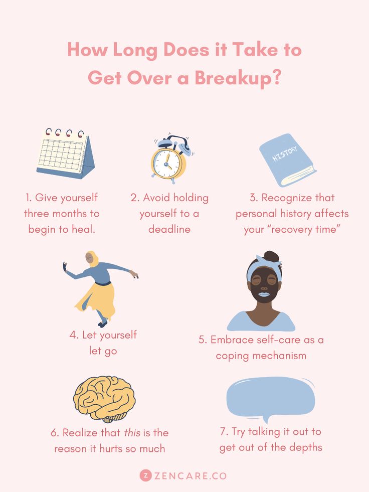 Self Care After Breakup, Heal After Breakup, Break Up Tips, Post Breakup, Get Over A Breakup, Healing From A Breakup, Moving On After A Breakup, Post Break Up, Over A Breakup