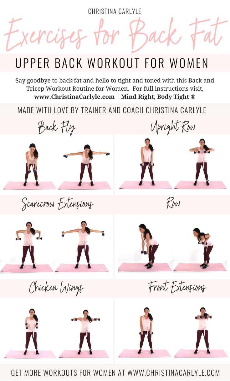 Upper Back Workout for women made with some of the best exercises for the upper back area by trainer Christina Carlyle.  https://christinacarlyle.com/back-workout-women/ Tricep Workout Routine, Arm Workout Challenge, Arm Workout Gym, Arm Workout Routine, Resistance Band Arm Workout, Arm Workout For Beginners, Free Weight Workout, Weights Workout For Women, Flabby Arm Workout