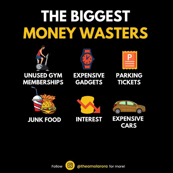 the biggest money wasters poster with different types of food and drinks on black background