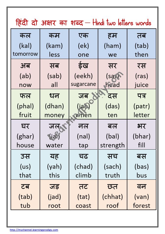 the english words in different languages are used to describe what they mean and how they use them