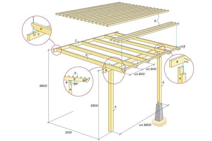 the diagram shows how to build a pergolan structure for an outdoor patio area