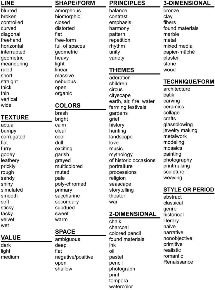 the different types of words used in this text book are shown below, and below