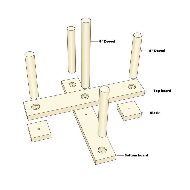 the diagram shows how to build a wooden structure