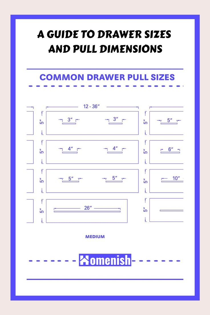 Drawer pulls are not only functional hardware but also an integral part of your furniture's design. The size of the drawer dictates the appropriate pull size for both aesthetic balance and usability. This article will delve into the various sizes of drawers and the corresponding pulls, providing a comprehensive understanding of how to achieve the perfect match for your cabinetry. Oversized Drawer Pulls, How To Choose Drawer Pull Size, Cabinet Pull Length Guide, Cabinet Drawer Pull Size Guide, Kitchen Drawer Pull Placement, Drawer Pull Placement Kitchen, Kitchen Hardware Size Guide, Cabinet Handle Size Guide, What Size Cabinet Pulls