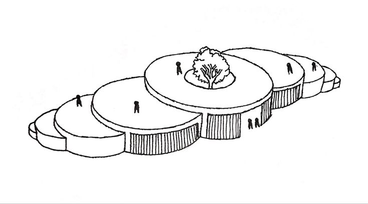 a drawing of a tree surrounded by circles