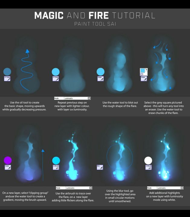 an info sheet showing how to use the magic and fire effect in photoshopped