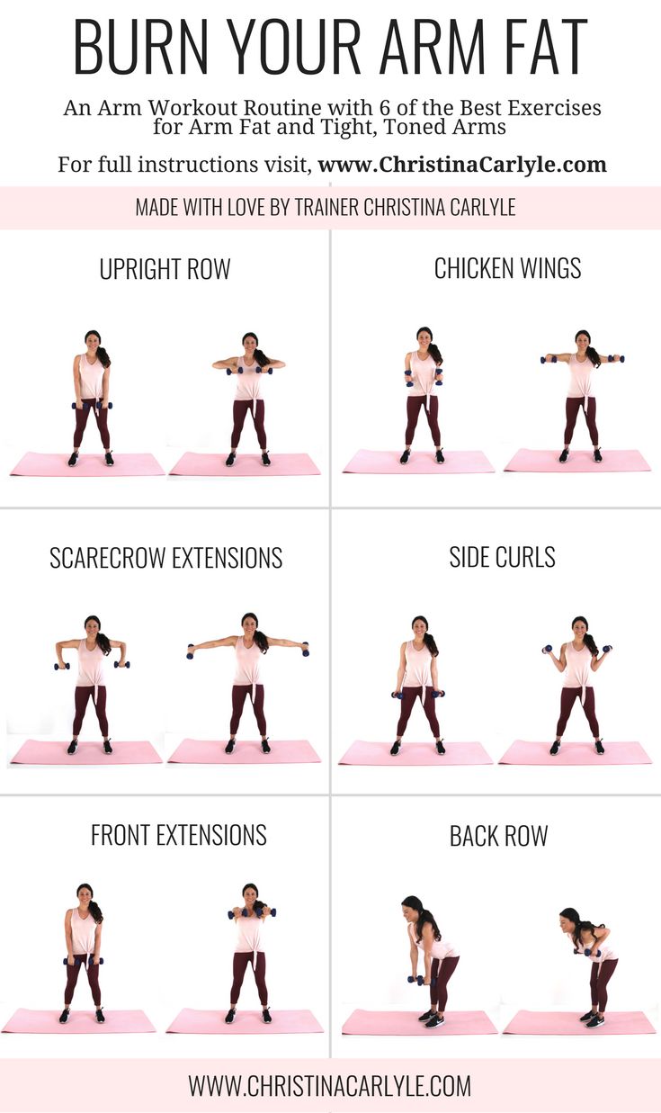 Exercise Workout Routine For Arm Fat | Exercises for Arm Fat | Arm workout for women | workout for women | workout for beginners | Home Workout www.ChristinaCarlyle.com #fitness #workout Arm Workout Routine, Burn Arm Fat, Arm Fat Exercises, Arm Training, Good Arm Workouts, Burn Fat Quick, Lose Arm Fat, Arm Fat, Women Workout