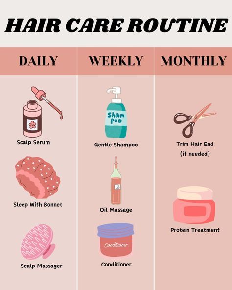 Perfect Haircare Routine, Night Hair Care Routine, Hair Care Plan, Simple Hair Care Routine, Haircare Routine Steps, Hair Routine Aesthetic, Haircare Routine Products, Haircare Routines, Hair Care Routine Daily