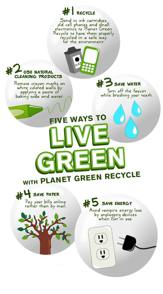 the five ways to live green with planet green recycle info graphic on white background