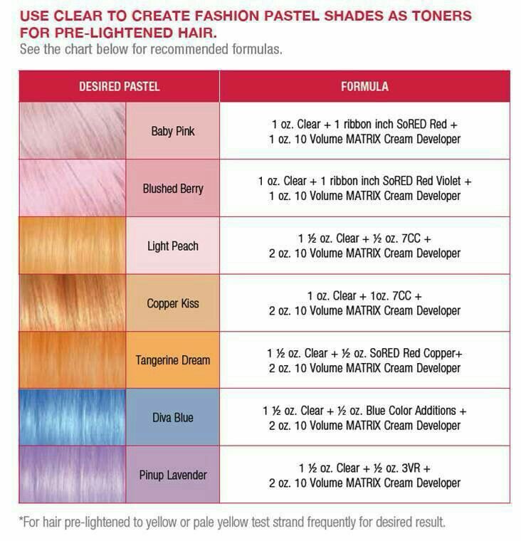 Rose Gold Formula, Blue Tips Hair, Peach Hair Color, Matrix Hair Color, Peach Hair Colors, Matrix Hair, Colored Hair Tips, Matrix Color, Peach Hair