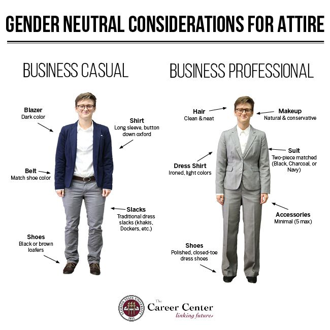 Gender Neutral Considerations for Business Casual vs. Business Professional Gender Neutral Formal Attire, Gender Neutral Dress Clothes, Business Casual Masculine, Gender Neutral Professional Attire, Tomboy Business Attire, Business Casual Gender Neutral, Gender Neutral Business Attire, Androgynous Business Attire, Tomboy Business Casual Outfits