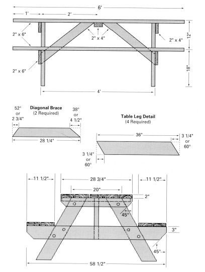 the plans for a picnic table