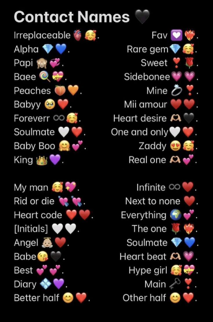 the names of different types of hearts