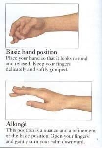 an instruction manual for how to use the hand gesture on your wrist and thumbnails