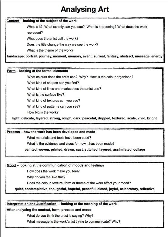 the writing process worksheet for analyzing art