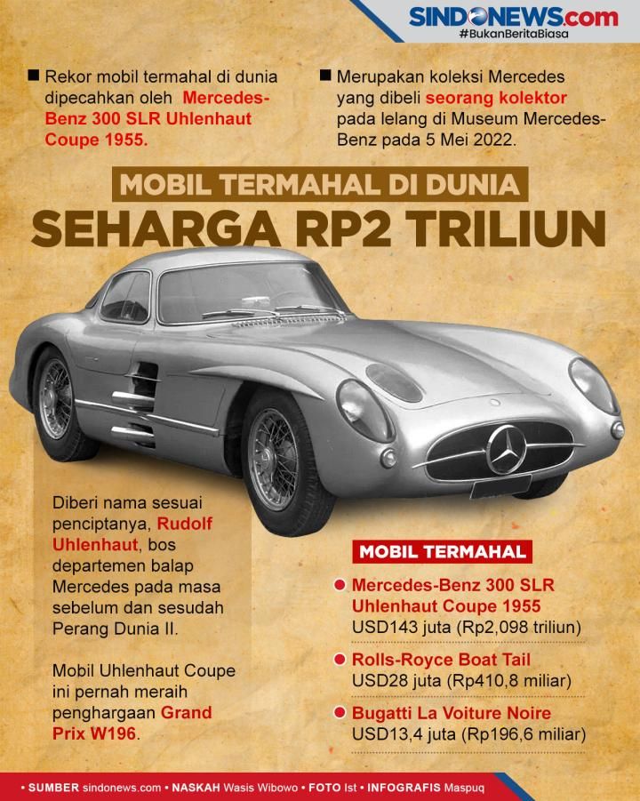 an advertisement for a car show with the names of its cars and numbers on it