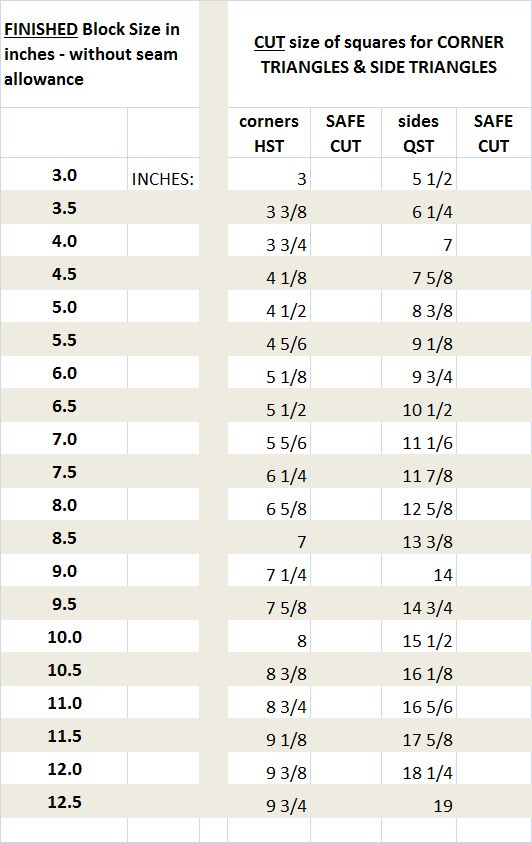 table showing the size and width of different sizes of mattresses in each bed frame