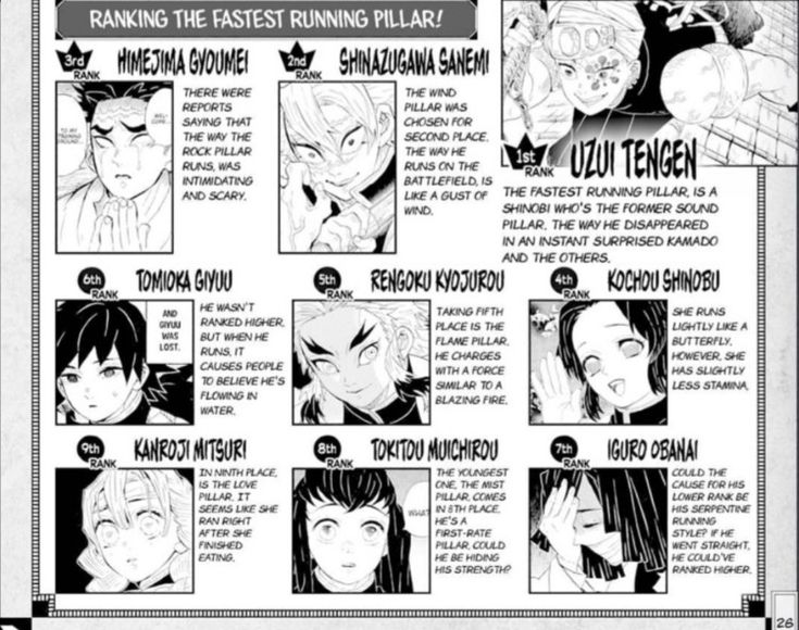 an anime storyboard with the main characters and their names in black and white ink