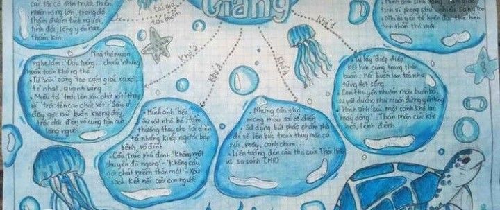 a drawing of jellyfish and other marine creatures with words written on them in blue ink