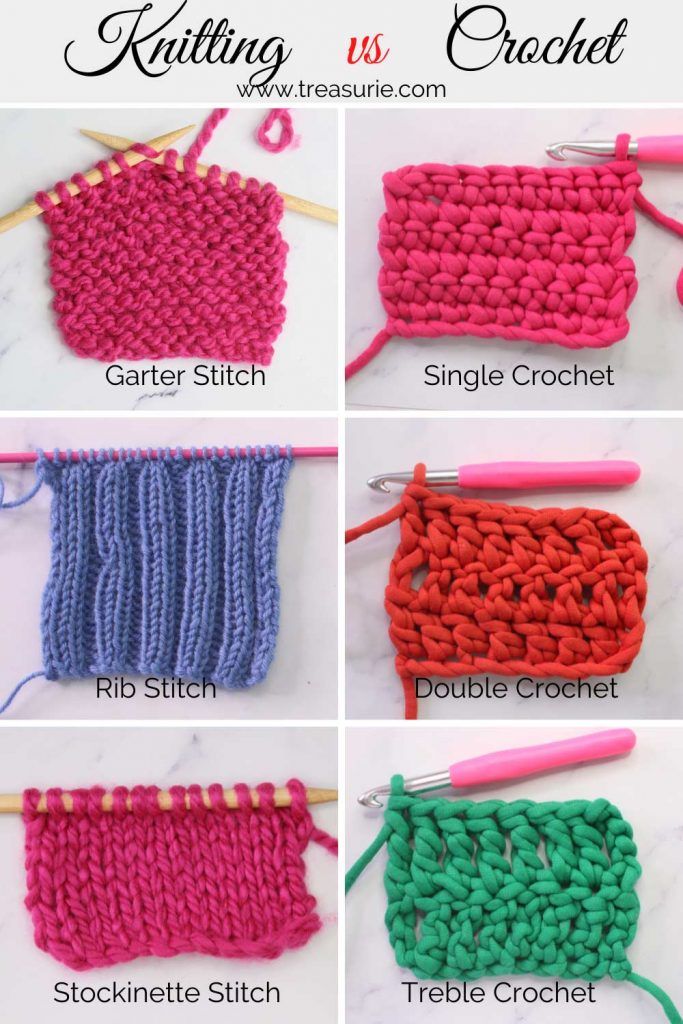 the steps to crochet an easy and fun project for beginners that is perfect for