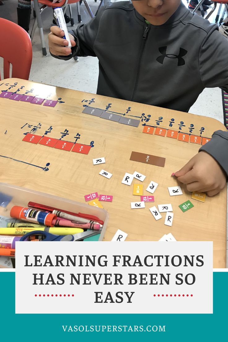 Third grade student uses fraction models to make fraction number lines on desk. Fractions Third Grade Activities, Hands On Fraction Activities, Fractions Of A Set, Hands On Fraction Activities 3rd Grade, Beginning Fractions 3rd Grade, Fractions Hands On Activities, Introducing Fractions 3rd Grade, Teaching Equivalent Fractions, Fraction Games 3rd Grade