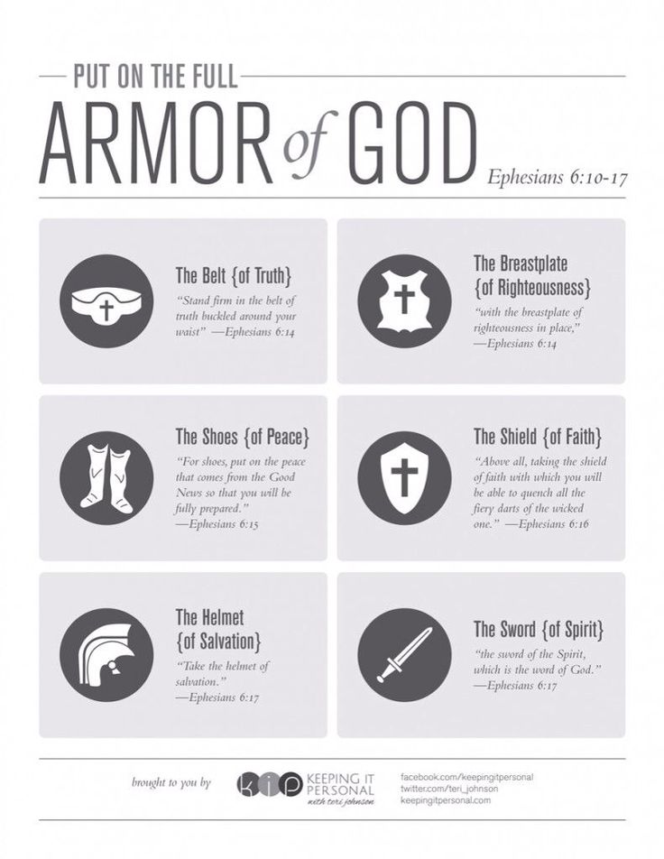 the armor of god info sheet with different symbols and descriptions for each part of it