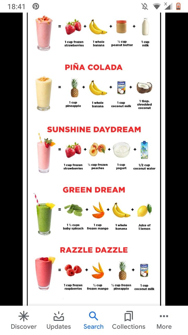 a poster with different types of smoothies on it