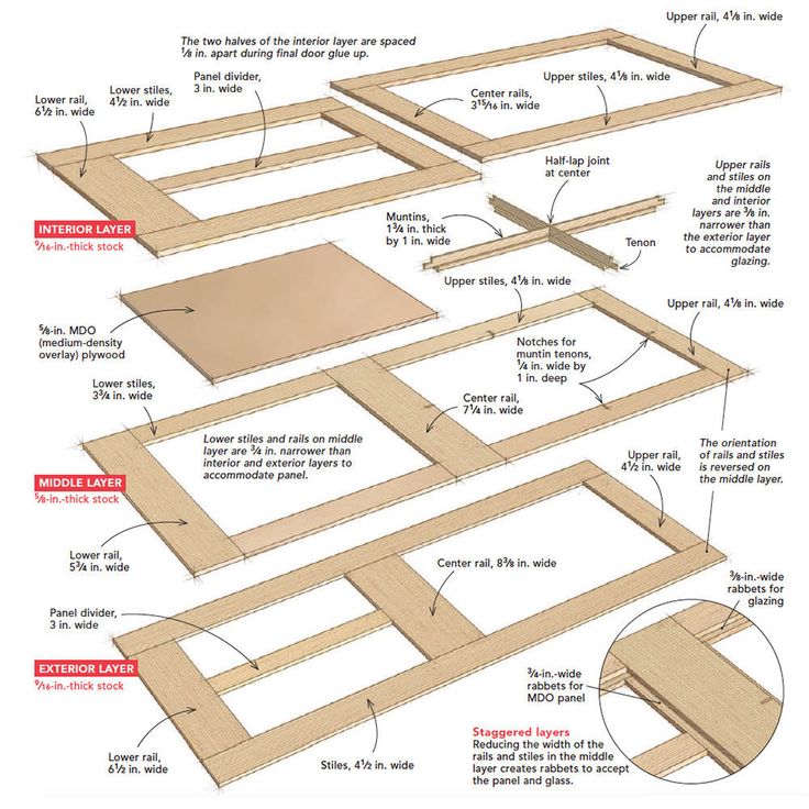 the instructions to build a diy wood floor plan for an outdoor deck or patio