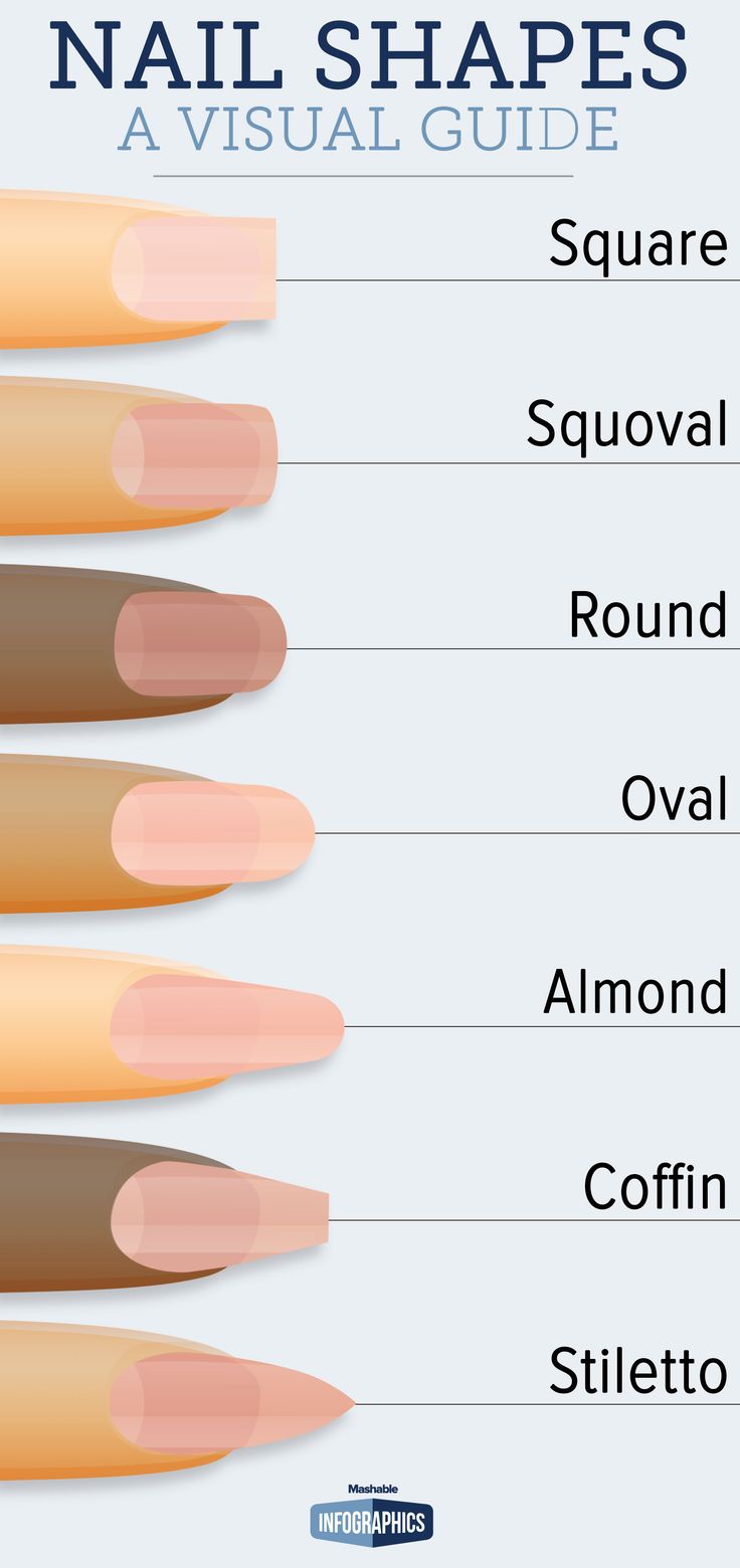 Your grandma's pointed nails from the '30s might actually be cooler than Kylie Jenner's. Nail Salon Design, Pointed Nails, Shellac Nails, Neon Nails, Prom Nails, Bling Nails, Nail Arts, Nail Shapes, Matte Nails